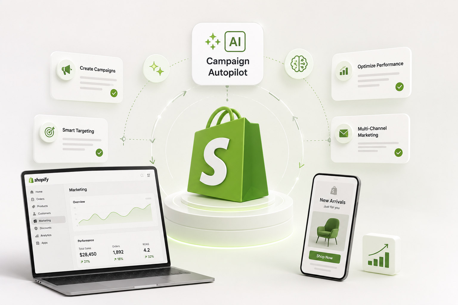 Shopify Campaign Autopilot: Shopify's New AI Marketing Tool Explained
