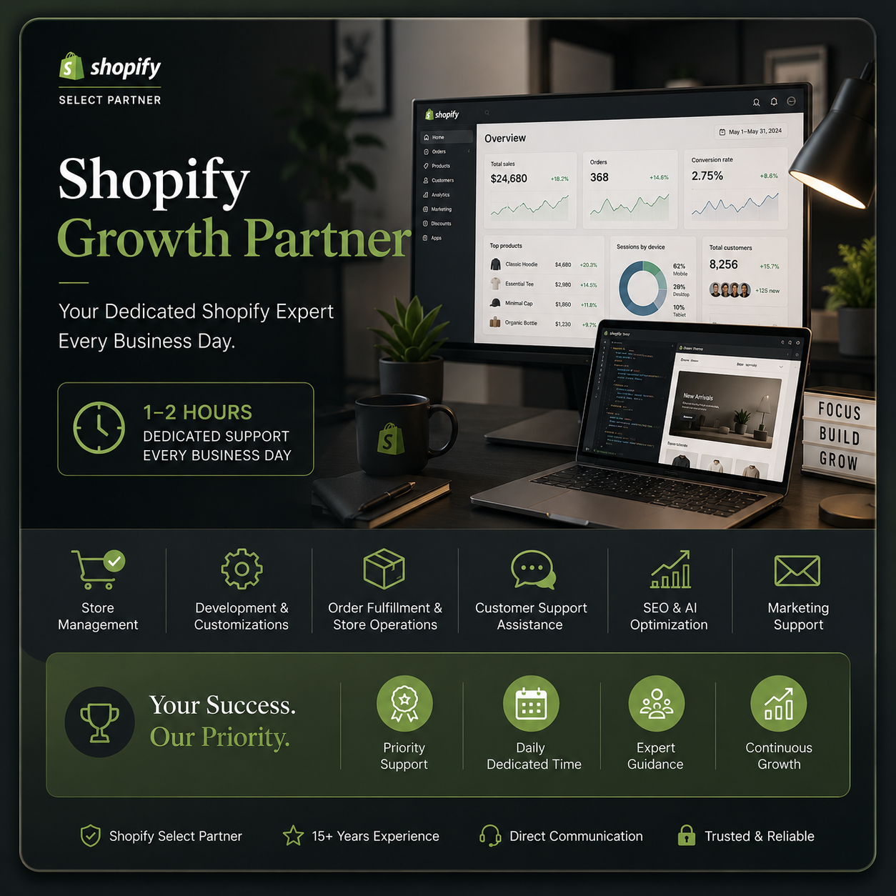 Your Growth & Success Partner - Monthly Support